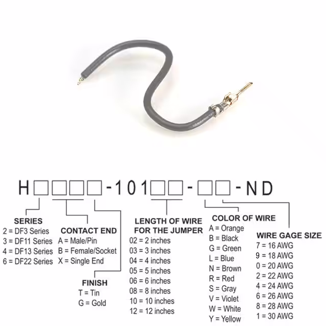 H2AXT-10112-S8